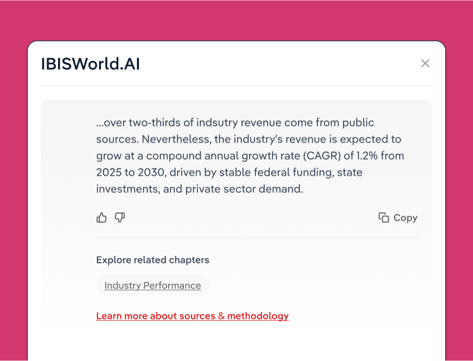 Screenshot of IBISWorld's Phil AI product demonstrating the rigour of sources and methodology
