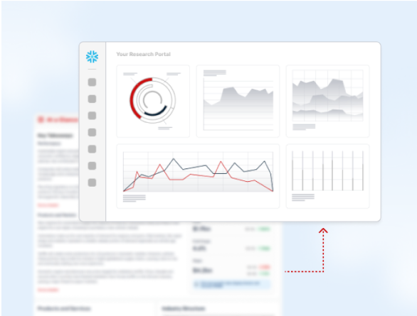 Screens with IBISWorld data combined with Snowflake